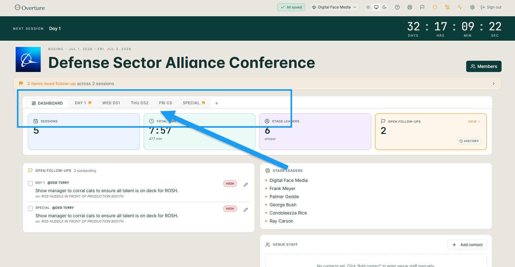 The event dashboard view with the session tab strip outlined in blue.